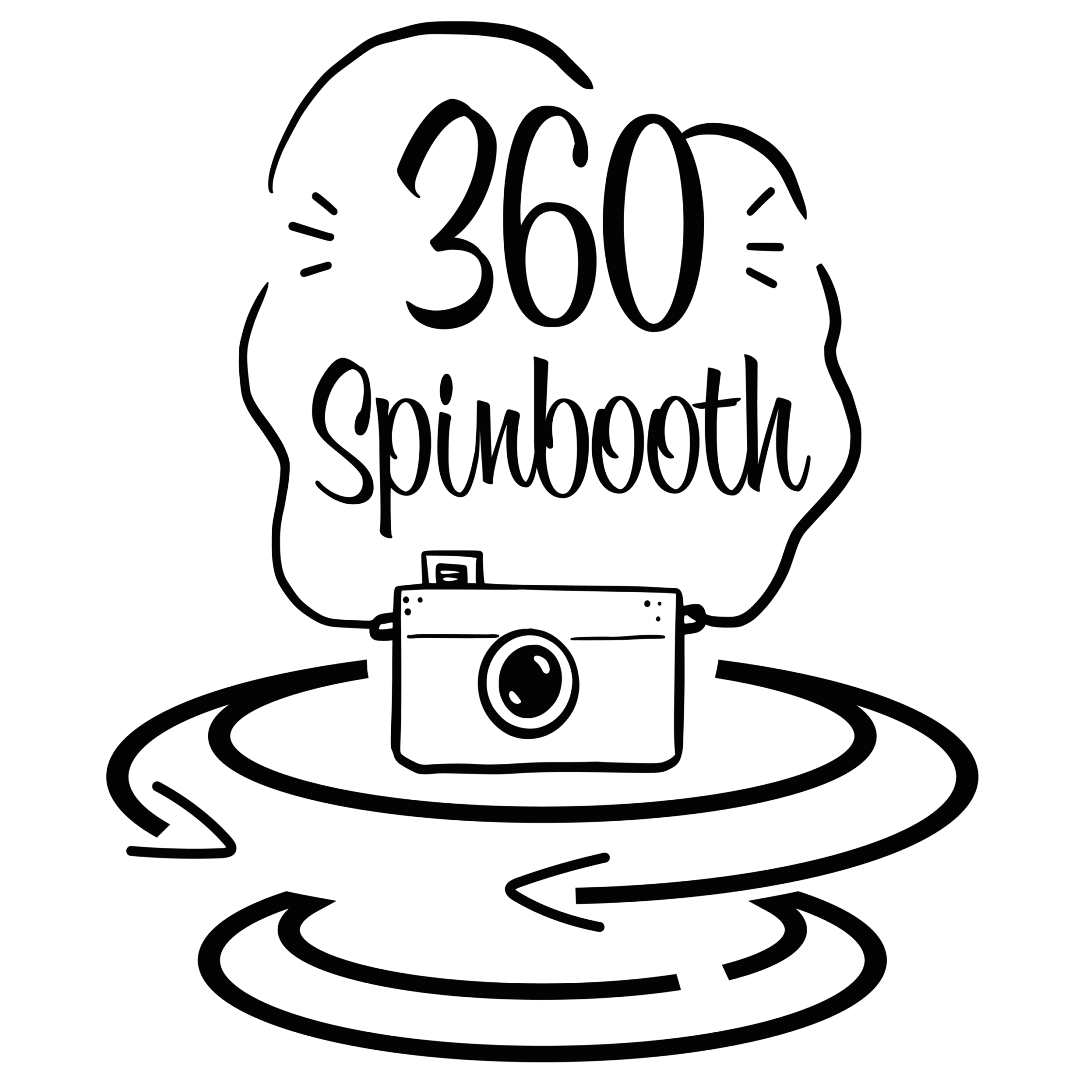 360°Spinbooth